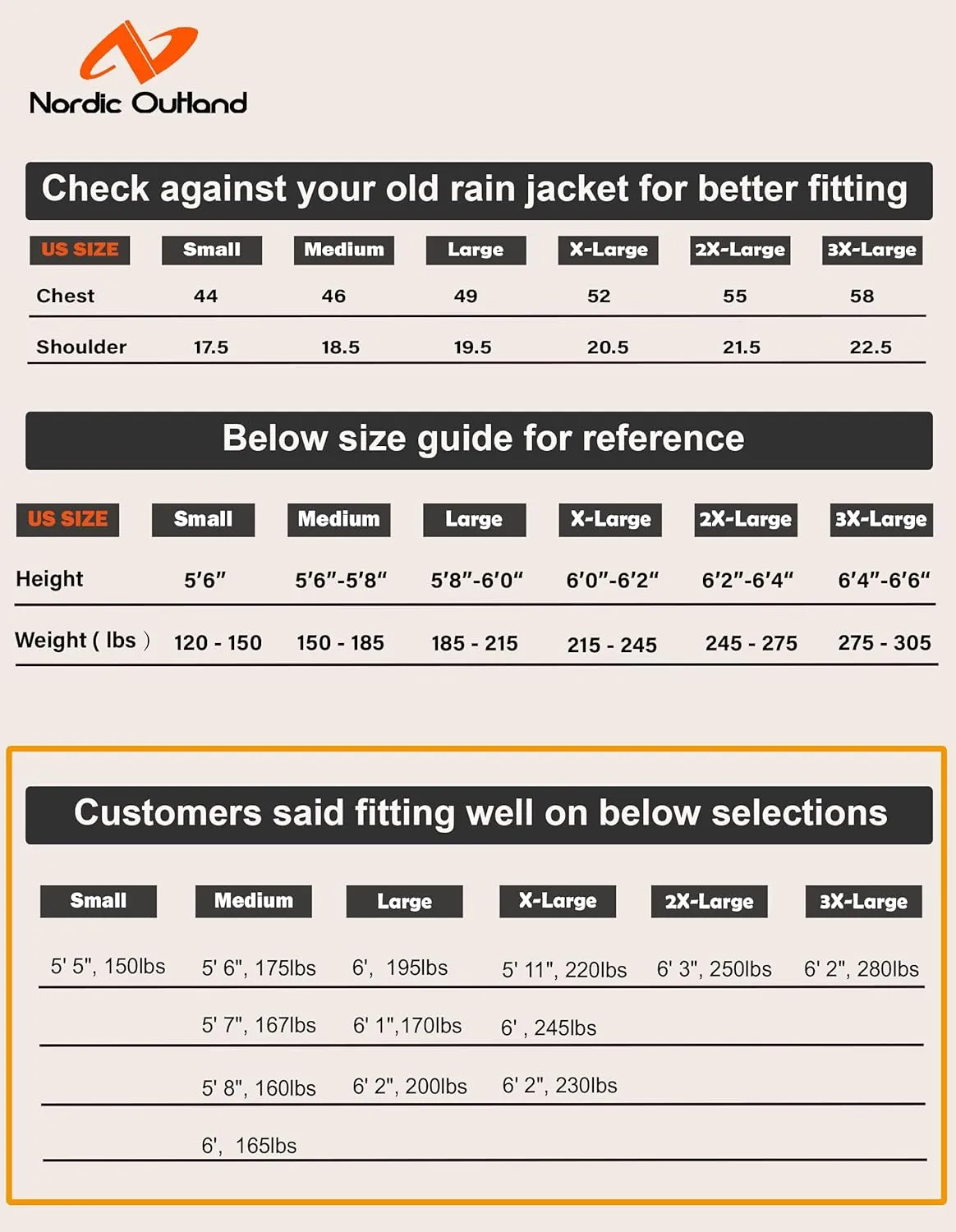 Mens Lightweight Hooded Waterproof Rain Jacket Breathable Raincoat Shell for Outdoor Mountain Hiking