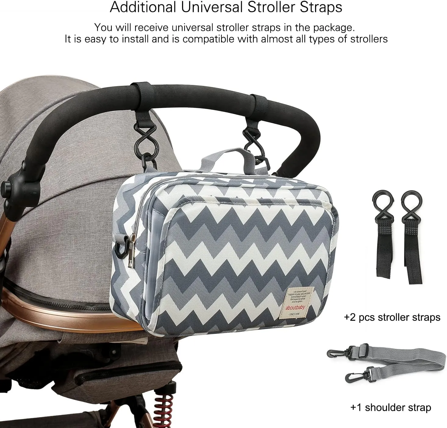 MOMIGO Baby Diaper Caddy Bag - Diaper Caddy Tote Baby Stroller Bag Nursery Storage Bin for Diapers, Wipes & Toys Mini Diaper Bag for Outdoor (Grey Wave)