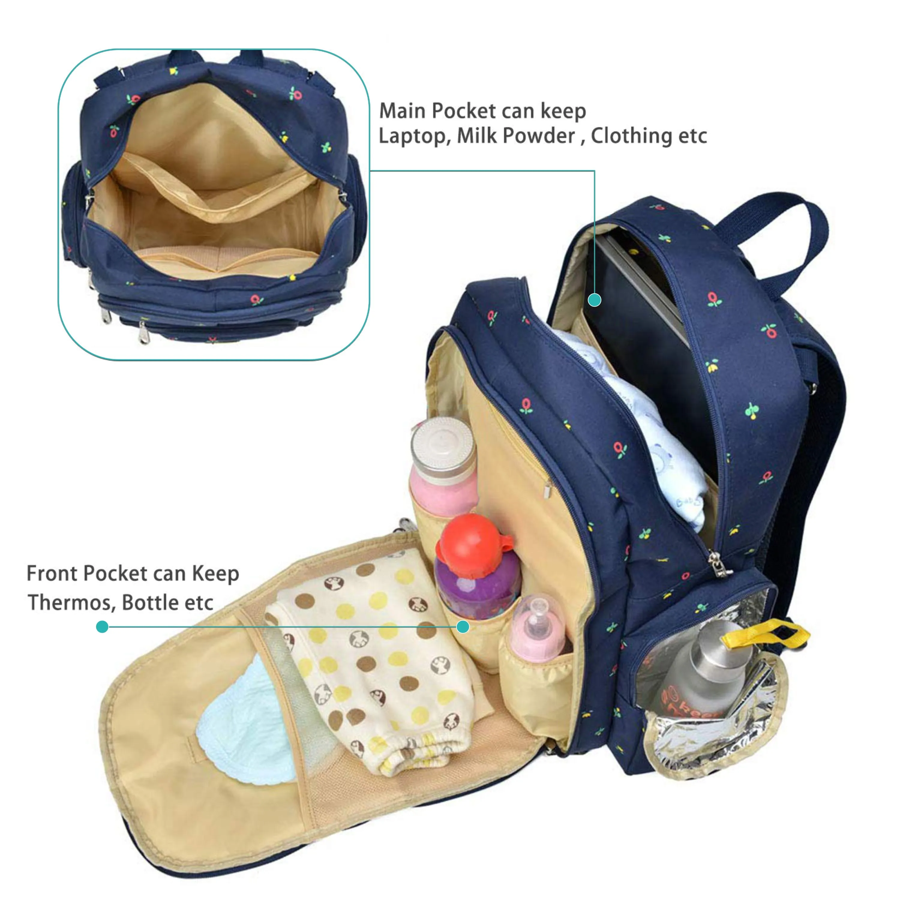 Motherly Stylish Babies Diaper Bags for Mothers with 1 Bottle Bag   1 Diaper Changing Mat   1 Set of Stroller Hooks (Blue Flower)