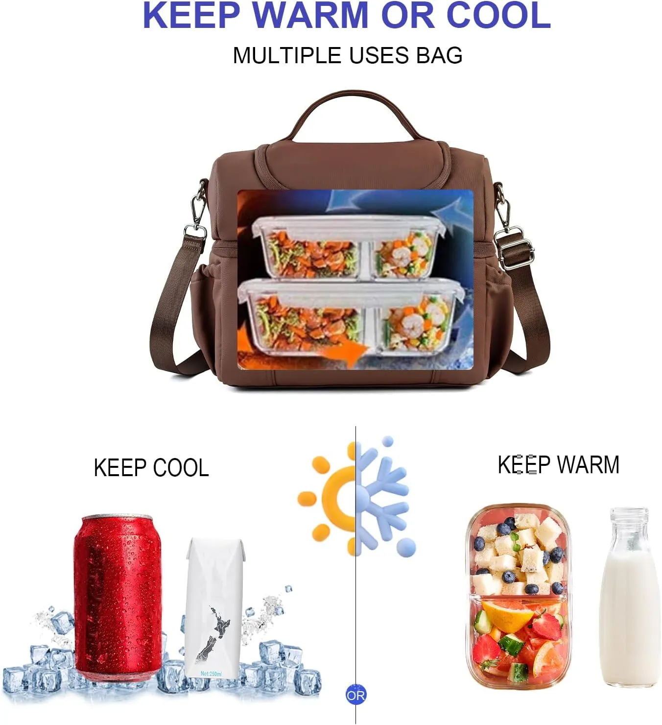NOL Natural Organic Lifestyle Adult Lunch Box Insulated Lunch Bag Large Dual Compartment Lunch Bag Coolers Lightweight Nylon Waterproof Lunch Box for Work, Picnic, Travel, Outdoors, Coffee