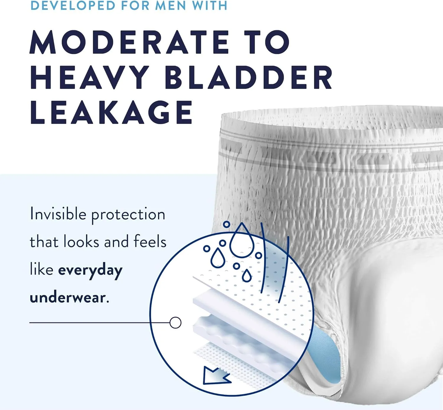 Prevail Proven | Large Pull-Up | Men's Incontinence Protective Underwear | Maximum Absorbency |18 Count (Pack of 4)