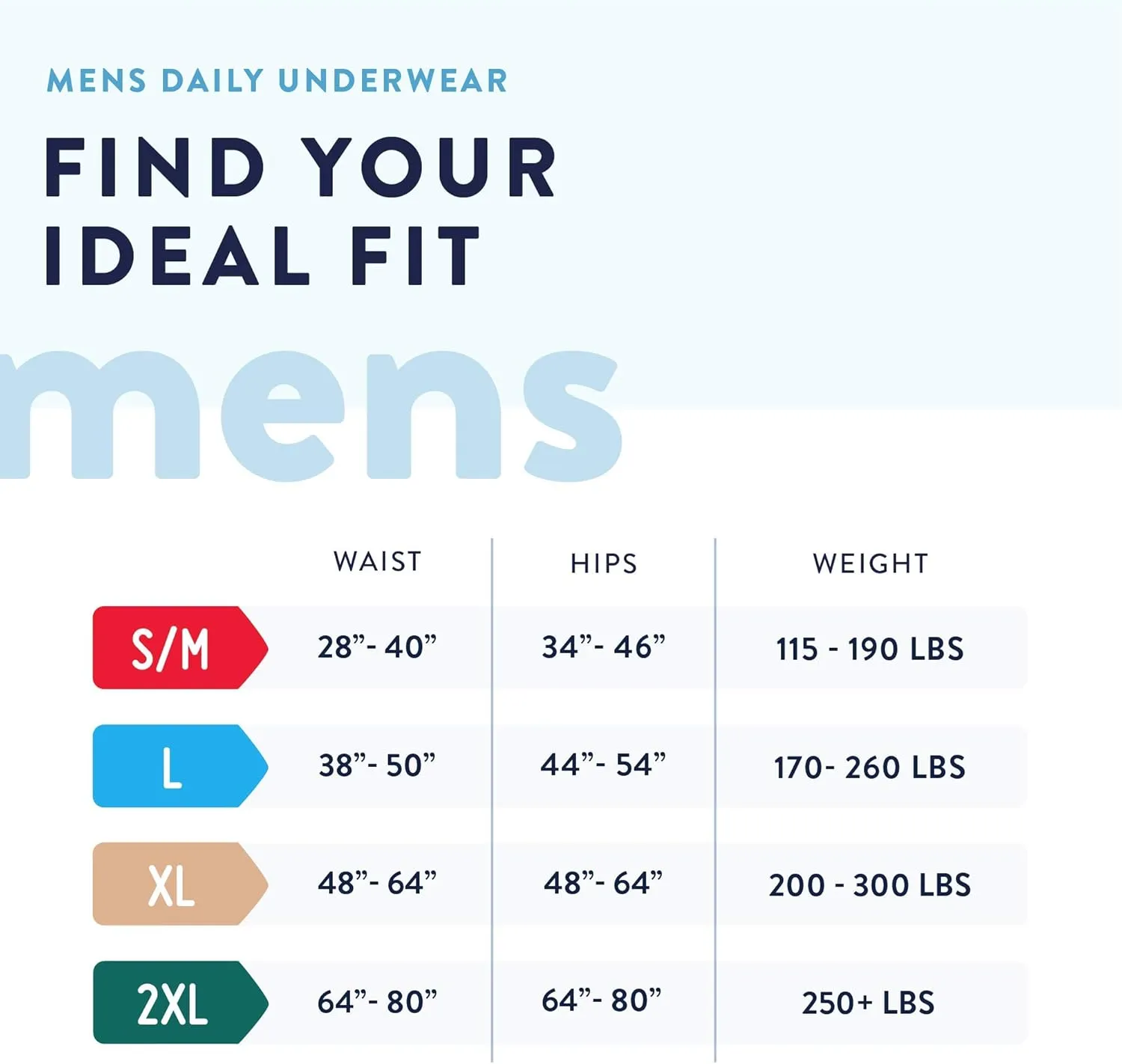 Prevail Proven | Large Pull-Up | Men's Incontinence Protective Underwear | Maximum Absorbency |18 Count (Pack of 4)