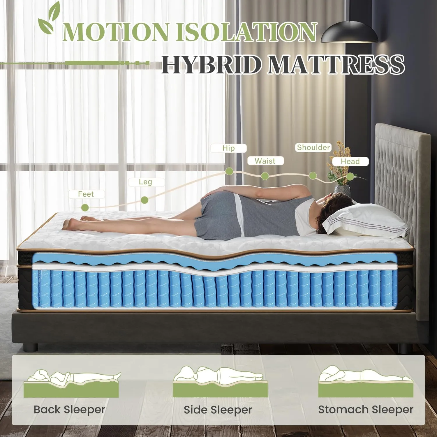 Queen Mattress, 14 Inch Plush Hybrid Mattresses with Gel Memory Foam, Fiberglass-Free Mattress in a Box, Individual Pocket Spring-Motion Isolation-Extra Edge Support, 365 Nights Trial,CertiPUR-US