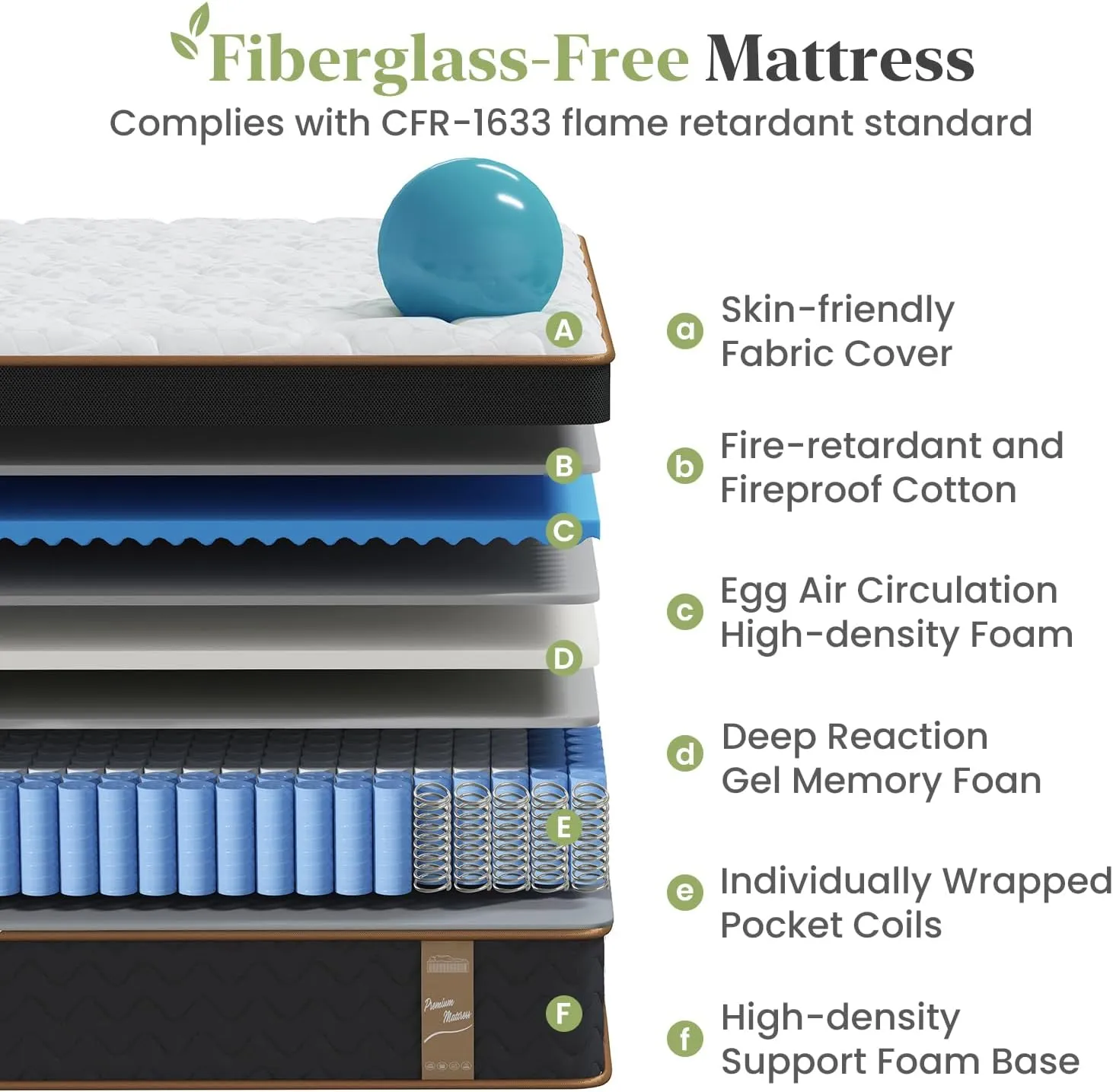 Queen Mattress, 14 Inch Plush Hybrid Mattresses with Gel Memory Foam, Fiberglass-Free Mattress in a Box, Individual Pocket Spring-Motion Isolation-Extra Edge Support, 365 Nights Trial,CertiPUR-US