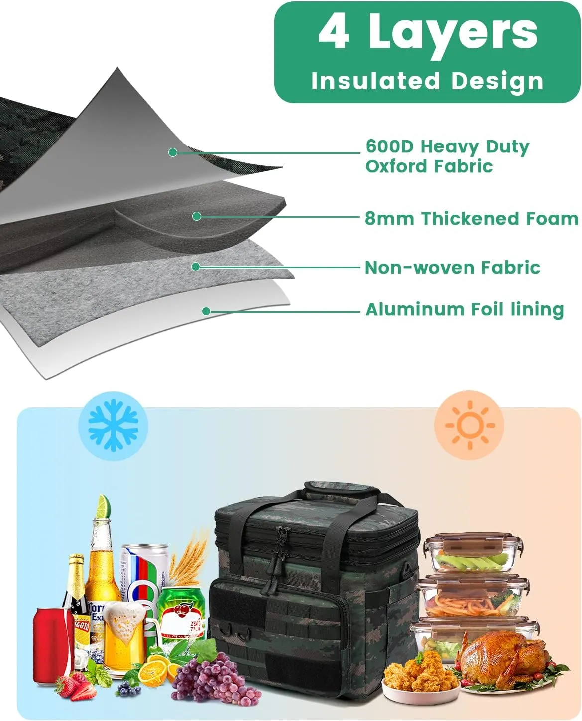 RalChyez Tactical Lunch Bag, 20L Large Heavy Duty Double Deck Insulated Lunch Box Leakproof Expandable Tote Cooler with Shoulder Strap for Adult Men Women Work Fishing Picnic Travel Acu Camo