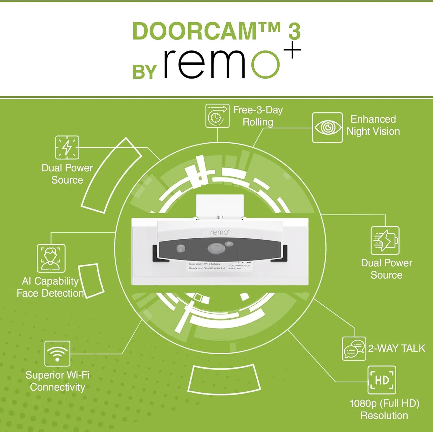 Remo  DoorCam 3 Over-The-Door Wireless Security Camera, 3-Day Rolling Video Storage with No Subscription, 1080p Video, Night Vision, 2-Way Talk, AI with Human Detection & Alexa Compatibility