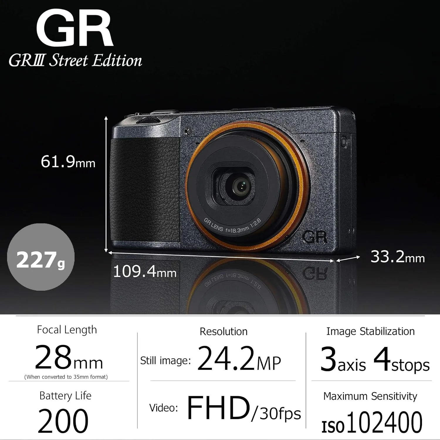 Ricoh GR III Street Edition Metallic Gray APS-C Size Digital Camera (2 batteries included) with Large CMOS Sensor GR Lens that Achieves High Resolution and High Constrast