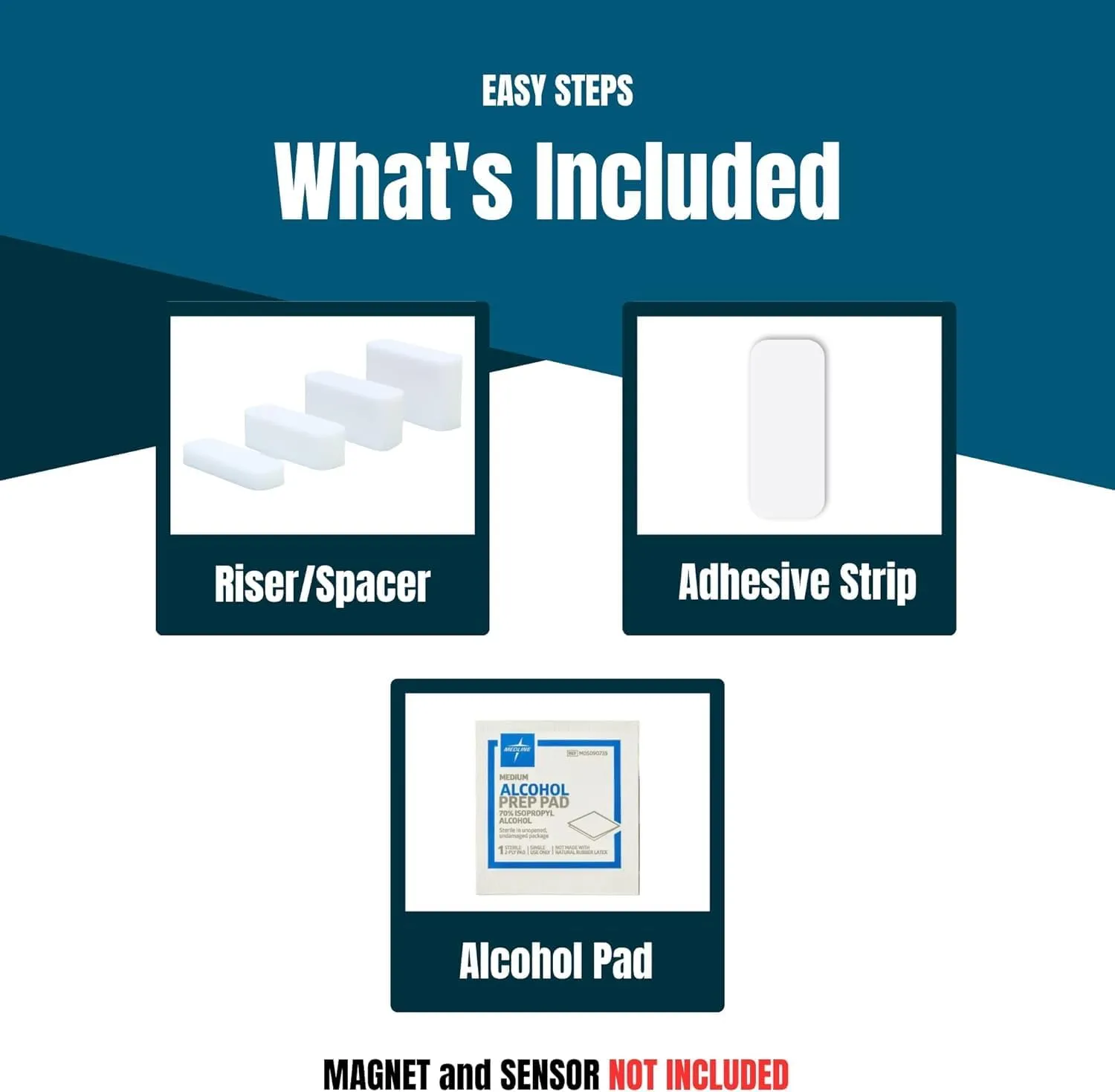 Simplisafe Entry Sensor Magnet Risers | Contact Sensor Spacers with 3M Adhesive | Easy Install for All Simplisafe Security Systems (1/2 inch - 5 Pack)