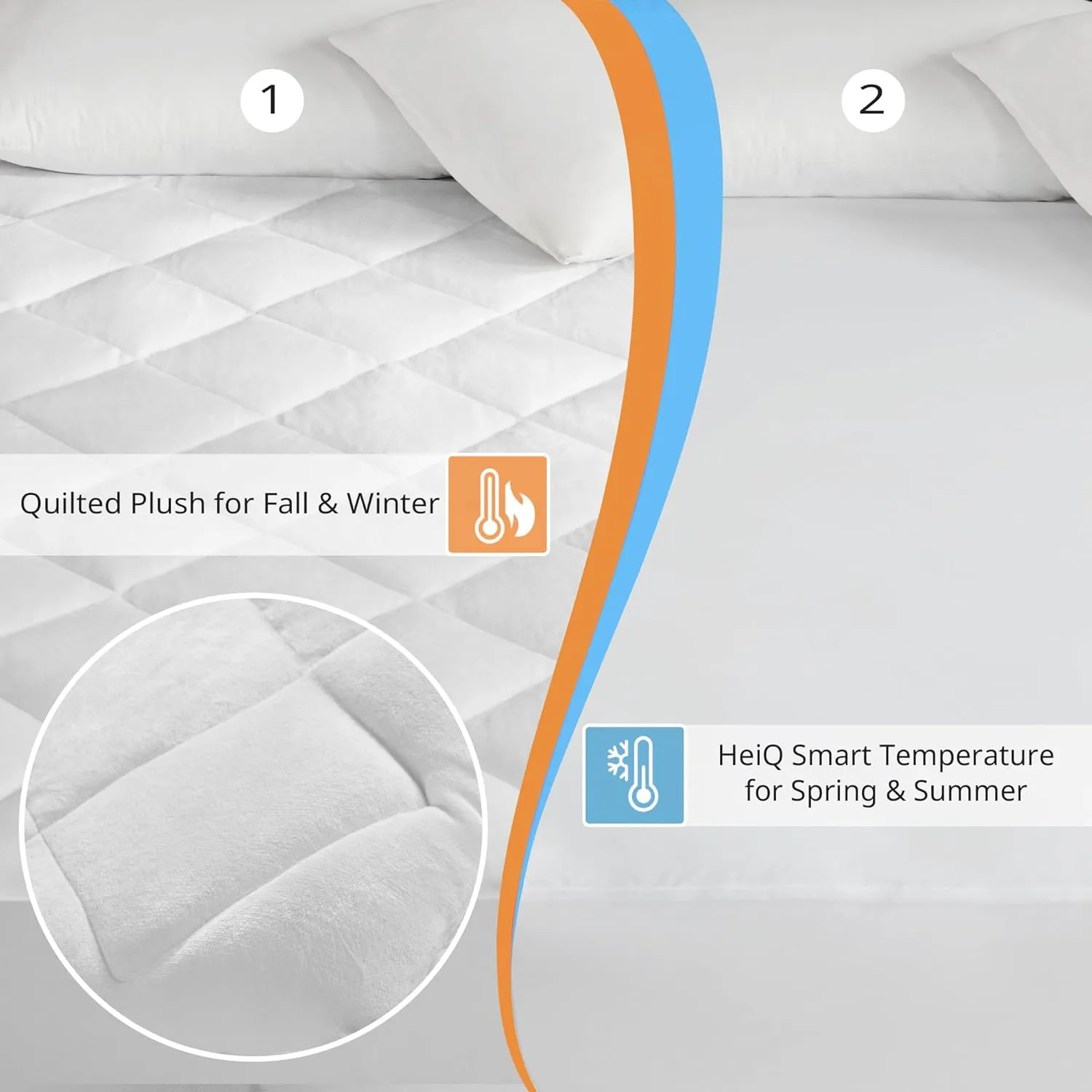 Sleep Philosophy Waterproof Mattress Protector Queen Size Mattress Pad, Warm & Cool Reversible Quilted & Fitted Plush Mattress Topper, HeiQ Temperature Regulating, Deep Pocket Fits Up to 18" White