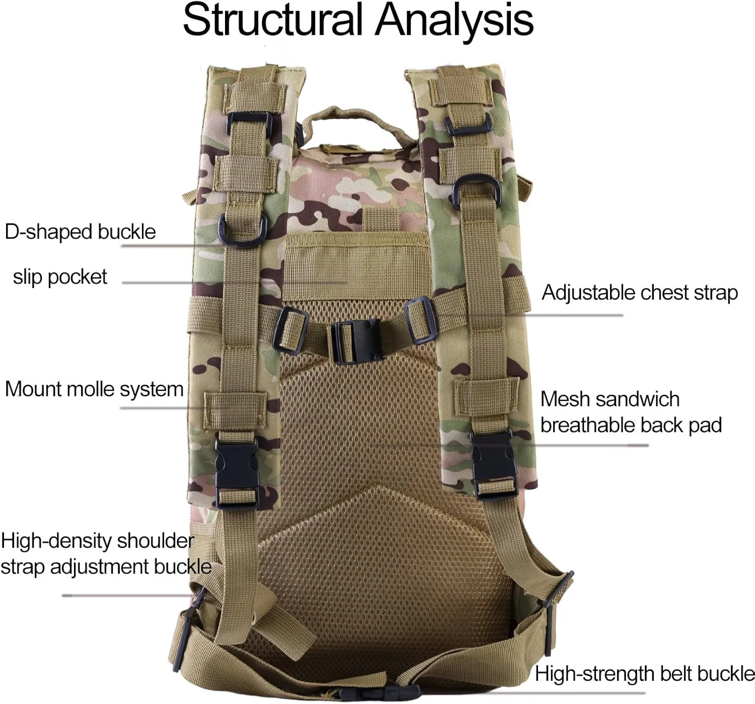 Small Tactical Backpack Military Bug Out Survival Molle Army Go Bag Hunting Gym Rucking Hiking Camping Motorcycle Rucksack With Weights for Men and Women 30L (CP)