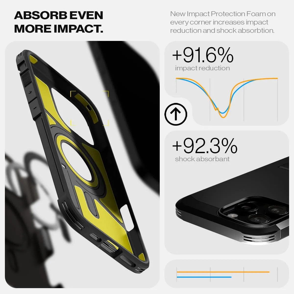 Spigen for iPhone 16 Pro Case, Tough Armor (Ai) MagFit [Compatible with Magsafe] [Kickstand] [Military-Grade Protection] - Black