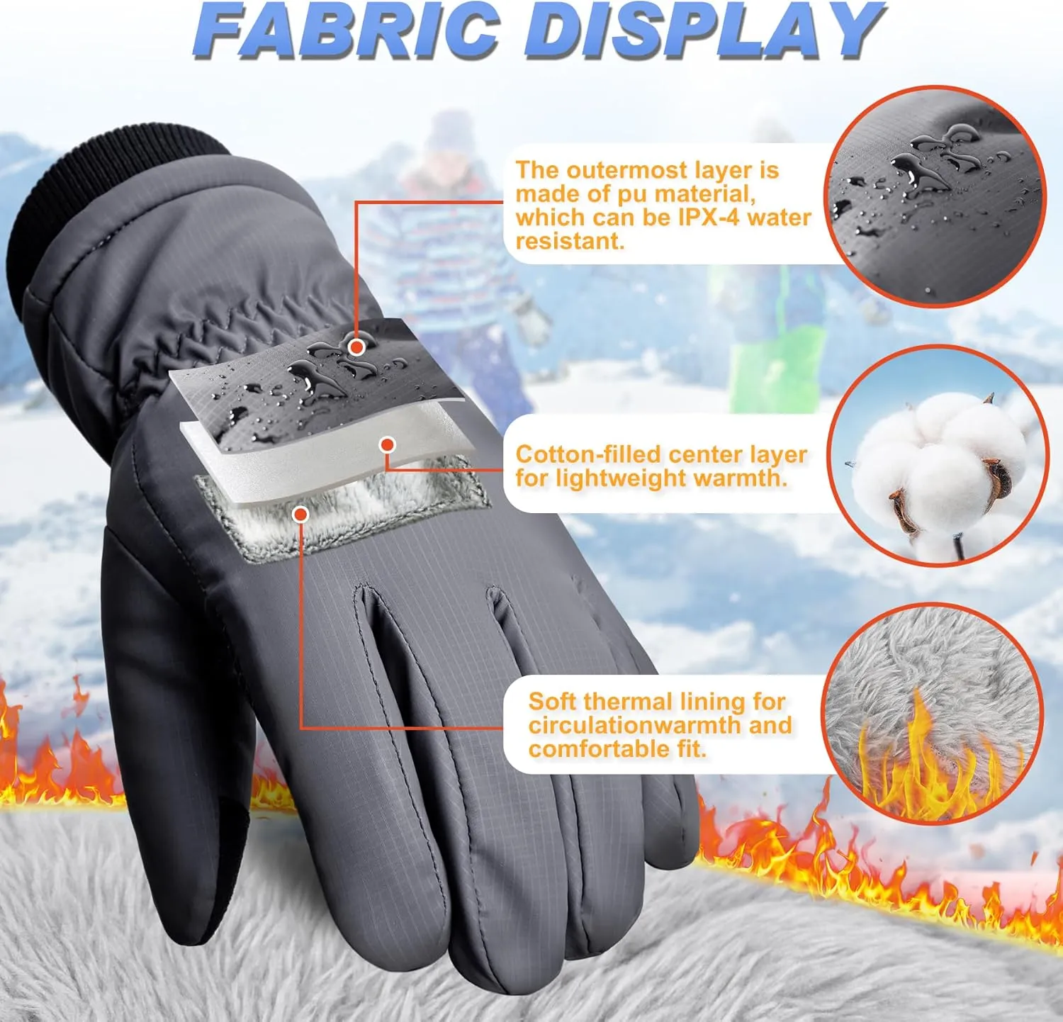 Sukeen Kids -5℉ Winter Gloves for Boys Girls Windproof Ski Gloves Anti-Slip Cold Weather Glove with Thick Plush for Outdoor