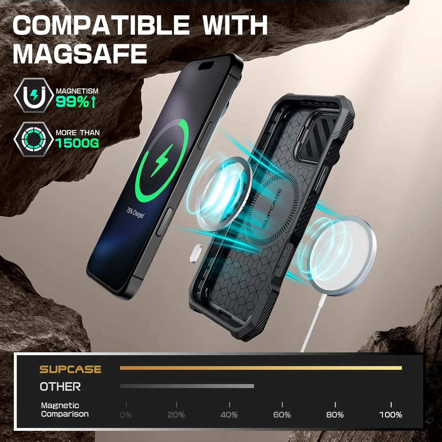 SUPCASE for iPhone 16 Pro Case 6.3'' 2024 with Camera Cover Stand (UBMag XT), [Compatible with MagSafe] [Built-in Kickstand] [Military-Grade Protection] Heavy Duty Rugged Magnetic Phone Case, Black