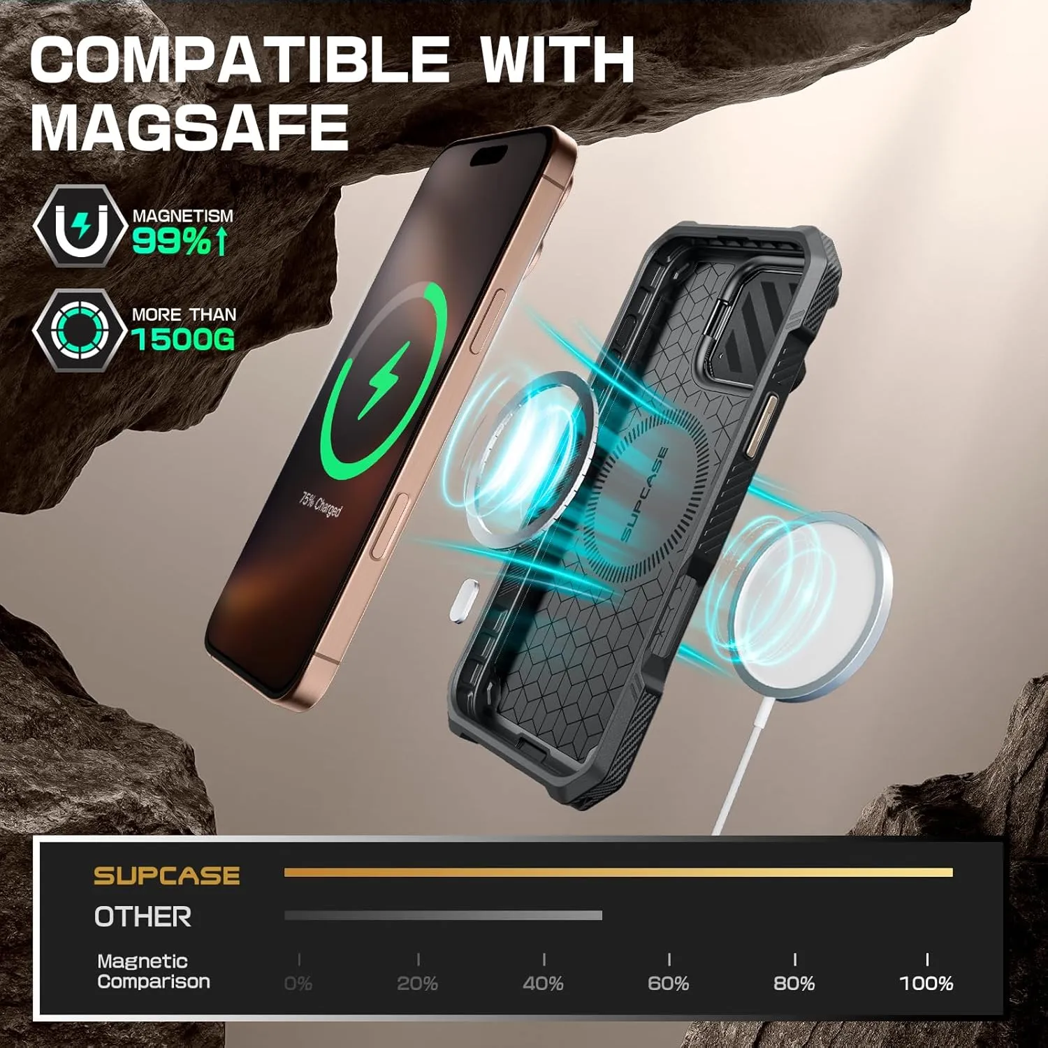 SUPCASE for iPhone 16 Pro Case 6.3'' 2024 with Camera Cover Stand (UBMag XT), [Compatible with MagSafe] [Built-in Kickstand] [Military-Grade Protection] Heavy Duty Rugged Magnetic Phone Case, RoseGold