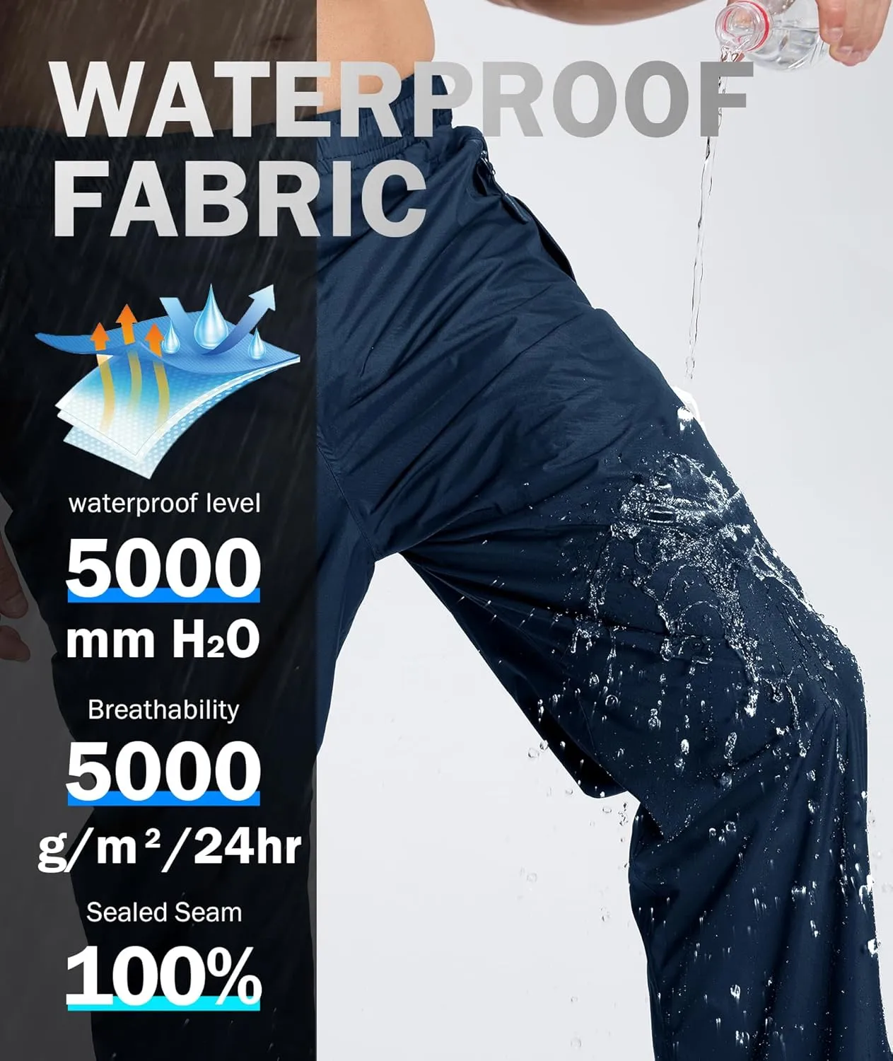 SWISSWELL Men's Golf Rain Pants Hiking Pants for Men Waterproof Breathable Mesh with Waterproof Zipper Pockets
