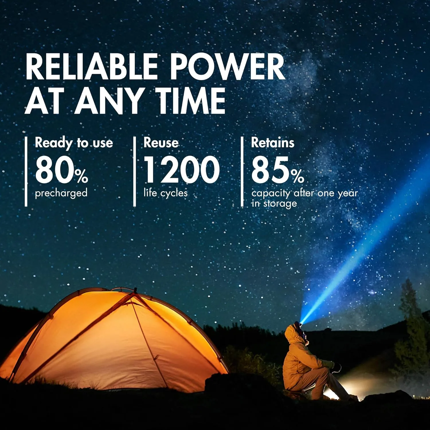 Tenergy Premium Rechargeable C Batteries, High Capacity 5000mAh NiMH C Size Battery, C Cell Battery, 8 Pack