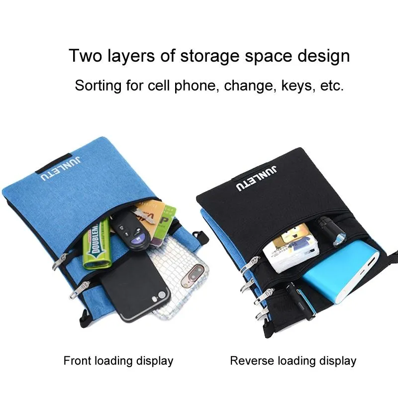 Waterproof Crossbody Cell Phone Pouch For Travel