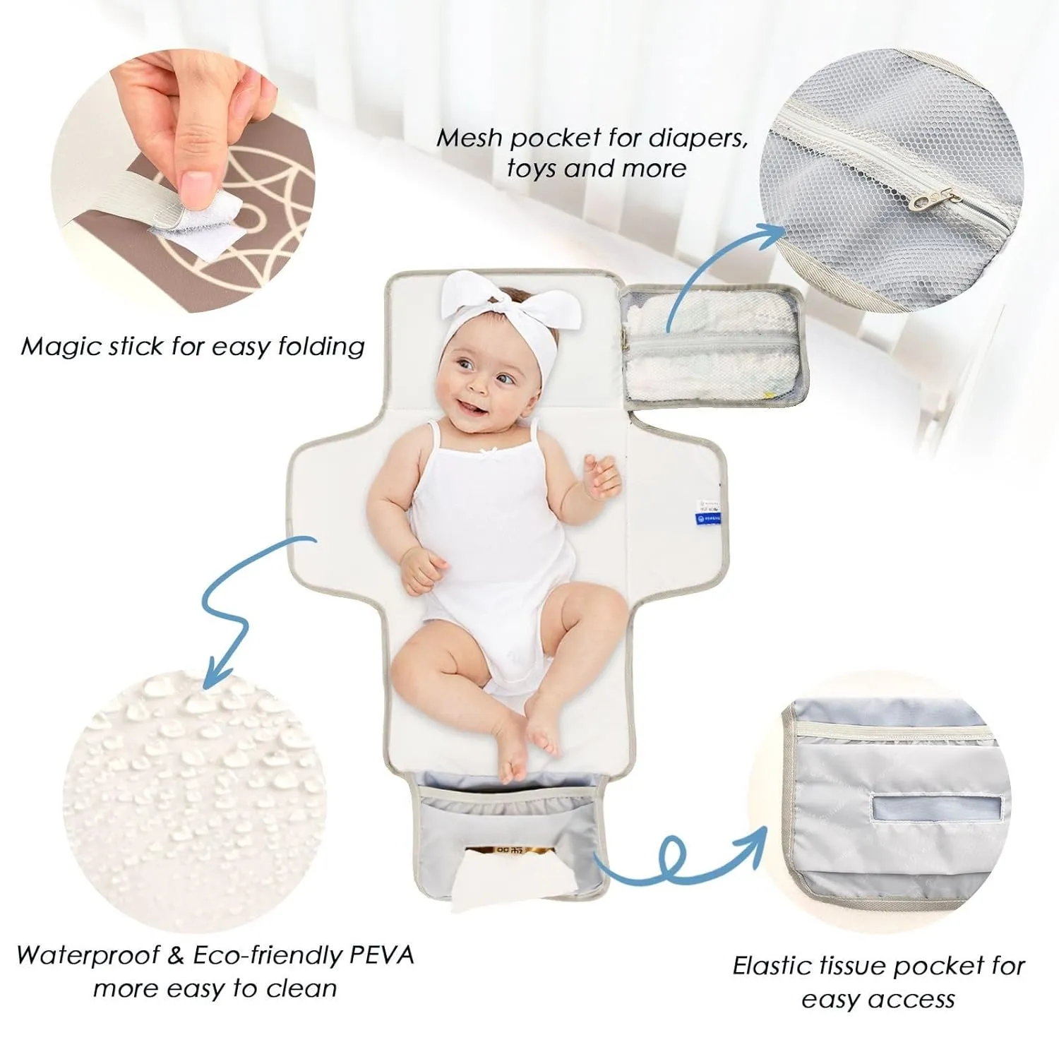 Western Pattern Boho Print Baby Portable Changing Pads America Tribal Cowboy Newborn Diaper Changing Mat Reusable Diaper Changing Station for Baby Toddlers Girls Boys Shower Gifts