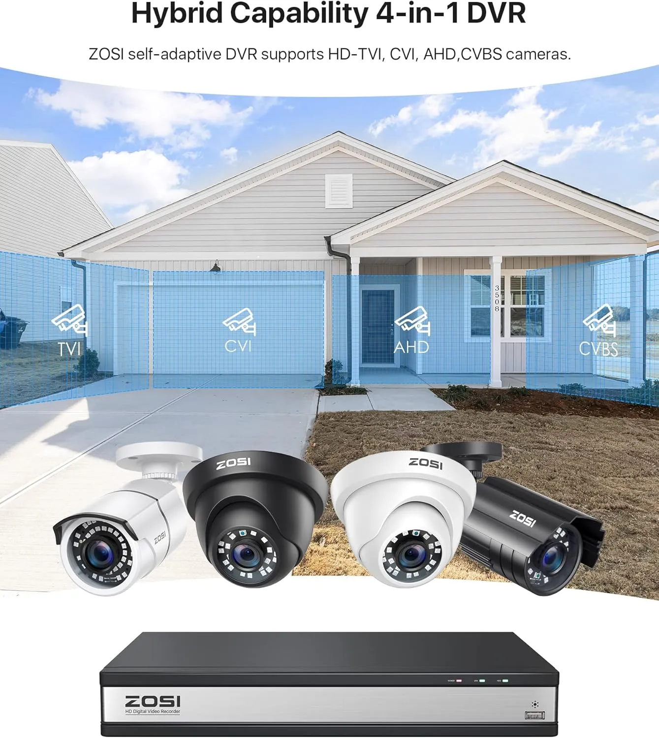 ZOSI 1080p HD H.265  16 Channel CCTV DVR Recorder for Security Camera, AI Human Vehicle Detection, Hybrid 4-in-1 (Analog/AHD/TVI/CVI) Surveillance DVR Kits with 4TB HDD, Motion Alerts, Remote Control